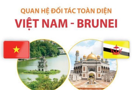 1199.3-2022-VN-Brunei%201.jpg